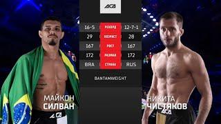 АСА 133 Никита Чистяков vs Майкон Силван Обзор на Бой Чистяков vs Силван ACA 133