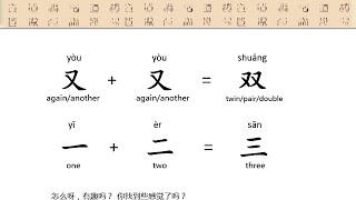 Cissi Chinese Listening - 29 有趣的汉字 Interesting Chinese Charactuers