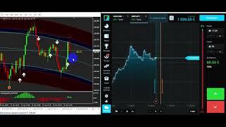 Индикаторы для бинарных опционов 2019 MT4 (ТЕСТ)