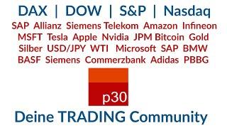 Dax / USA Analyse ab 16.September: Klare Ansage vom Markt am Mitwoch: Drop & Pop!