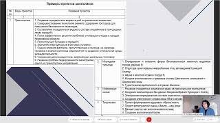 Значение проектной деятельности в достижении метапредмет. результ. освоения осн. образоват. программ