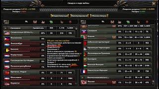 HOI 4 (Обучение) - Как набить участие в войне (ПОФИКШЕНО)