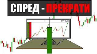 КАК Спред УНИЧТОЖАЕТ Любую ТОРГОВУЮ СТРАТЕГИЮ