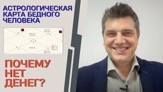 ПОЧЕМУ НЕТ ДЕНЕГ? | Астрологическая карта бедного человека | Ведическая астрология Джйотиш.