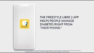 FreeStyle Libre 2 iOS App is Cleared in the U.S.