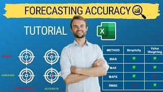 Forecast Accuracy Formula: 4 Easy Calculations in Excel