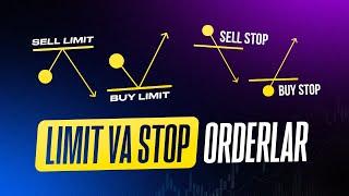 FOREXDA LIMIT VA STOP ORDERLAR [ BUY STOP / SELL STOP / BUY LIMIT / SELL LIMIT ]