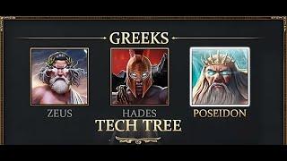 Age Of Mythology Retold | Greek Tech Tree