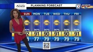 Local 10 Forecast: 7/26/19 Evening Edition