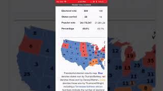 Adlai Stevenson vs Thomas Dewey Alternate 1952 Election