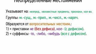 Неопределенные местоимения   Русский язык