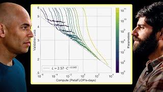 How Gwern saw AI scaling coming