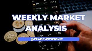 Weekly Market Outlook (Forex, Gold, Dow Jones, BitCoin) Week 09/2025