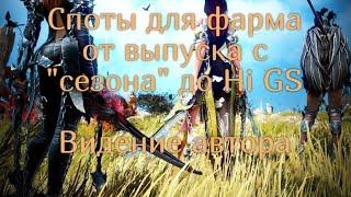 Где фармить от выпуска с Сезона до Hi GS в Black desert online