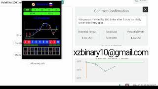 xZ lesson Simple Last Digit Algorithm Binary/Deriv Trading Strategy