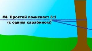 полиспаст с одним карабином, полиспаст 3 к 1.