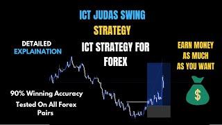 This ICT Judas Swing Strategy Is Enough to Make You Profitable In Trading