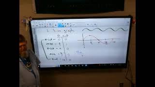 PC Lect 25 Graphs of Sine and Cosing