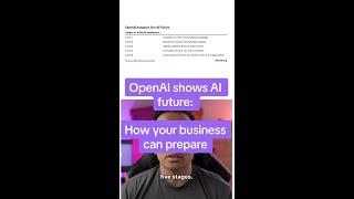 OpenAI shares AI Future: How your business can prepare