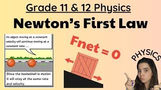 Newton's First Law of Motion grade 11 and 12 Physics