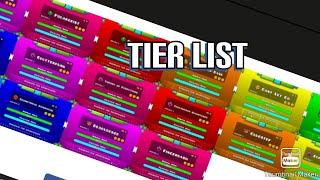 Geometry Dash TIER LIST | Official Levels