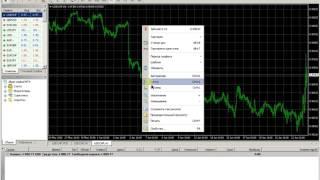 Сетка Metatrader