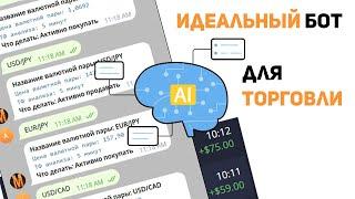 Об ЭТОМ боте ты ДОЛЖЕН ЗНАТЬ | Бот - индикатор в ТГ