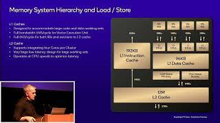 HC2024-S1: High-Performance Processors Part 1