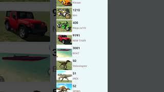 auto new cheat code 8370 auto rickshaw ka video aane Wala hai like subscribe share comment