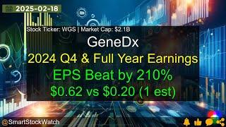 GeneDx (WGS|$2.1B) - 2024 Q4 & Full Year Earnings Analysis