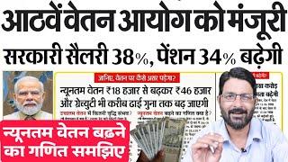 8वां वेतन आयोग- न्यूनतम वेतन व पेंशन ऐसे बढ़ेगी | 8th Pay Commission Salary Calculation News Today