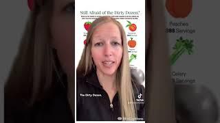 Ditch the Dirty Dozen List