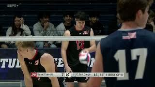 Saint Francis (PA) vs UC San Diego | Men Volleyball Jan 8,2025