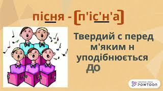 Уподібнення приголосних звуків.
