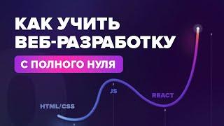 Путь веб-разработчика с полного нуля