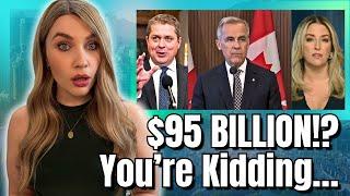 They’re BANNING Oil—And Borrowing $95B to Fight the U.S.? This Is INSANE