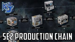 Space Engineers 2 - New Production Chain Information!
