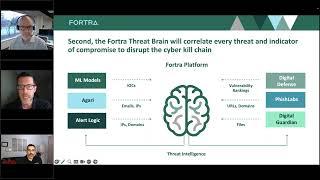 Fortra Platform Paradigm