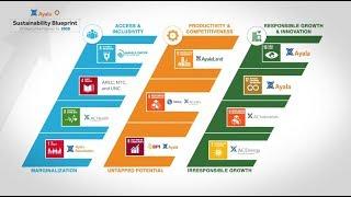 Ayala Sustainability Blueprint: Bridging the Filipino to 2030