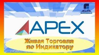 Индикатор APEX. Правильный Индикатор для Бинарных Опционов