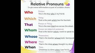 Relative Pronouns" (WH words) #education #vocabulary #englishlanguage #assignments #literature