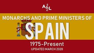 Spain: Timeline of Flags, Emblems, Monarchs, and Prime Ministers (2020)