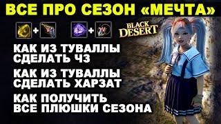 КАК ПОЛУЧИТЬ ХАРЗАТ и ЧЗ из ТУВАЛЛЫ. ВСЕ про СЕЗОН "МЕЧТА" в БДО (BDO - Black Desert)