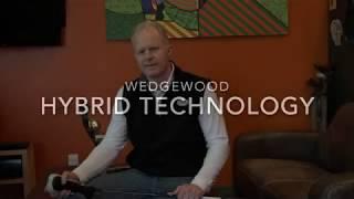 Wedgewood Hybrid Technology