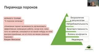 Трудности командообразования   ПРОФЗАЩИТА