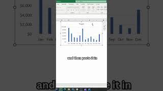 Excel Hack: Quick Chart Creation with Alt + F1