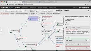 Установка и функционал интеграции HyperScript с amoCRM