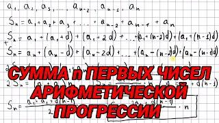 Сумма n первых чисел арифметической прогрессии - алгебра 9 класс