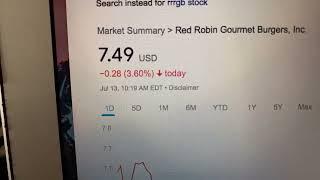  Red Robin Gourmet Burgers Inc RRGB Stock Information 