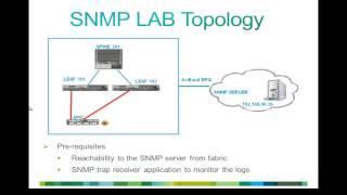 Cisco ACI LAB-4: Configuring SNMP